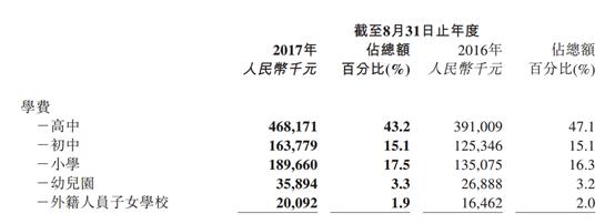 今日特码科普！资料大全正版资料2023澳门138,百科词条爱好_2024最快更新