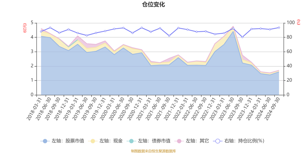 今日特码科普！2024新奥管家婆第二期资料,百科词条爱好_2024最快更新