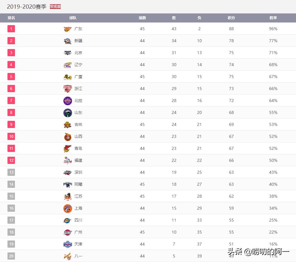 今日特码科普！7月足球赛事,百科词条爱好_2024最快更新