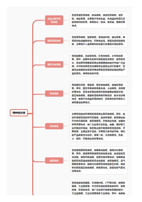 今日特码科普！三码三肖必中一期,百科词条爱好_2024最快更新