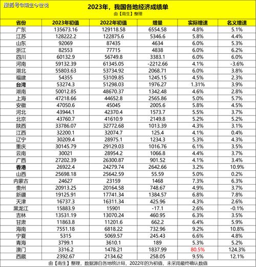 今日特码科普！今晚澳门开彩开奖+结果2023澳门,百科词条爱好_2024最快更新