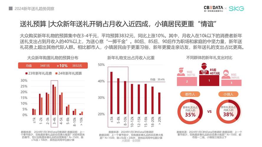 今日特码科普！管家婆一码一肖100资料,百科词条爱好_2024最快更新