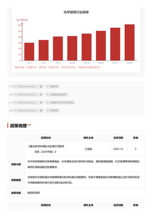 今日特码科普！澳门王中王免费大全资料老玩家,百科词条爱好_2024最快更新