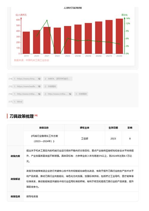 今日特码科普！2024年春节电影票房排行榜,百科词条爱好_2024最快更新