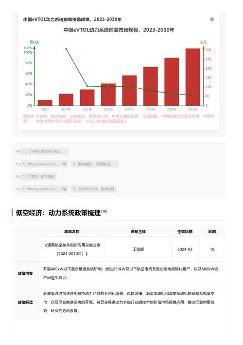 今日特码科普！33连在线导航高清,百科词条爱好_2024最快更新