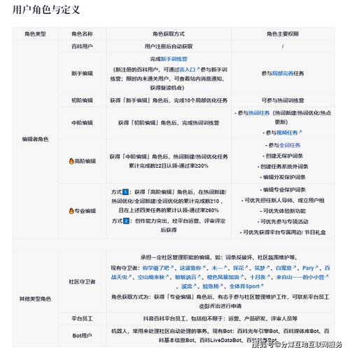 今日特码科普！高清国语电影迅雷,百科词条爱好_2024最快更新