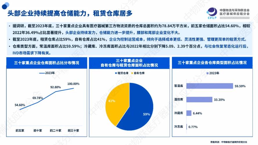 今日特码科普！专用运输物流,百科词条爱好_2024最快更新