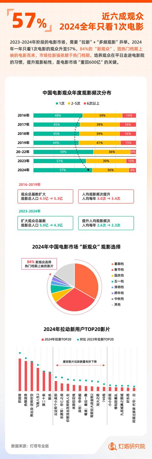 今日特码科普！百色助学网电影,百科词条爱好_2024最快更新