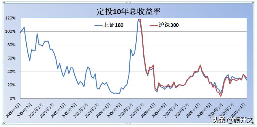 今日特码科普！投资10元一小时赚500,百科词条爱好_2024最快更新