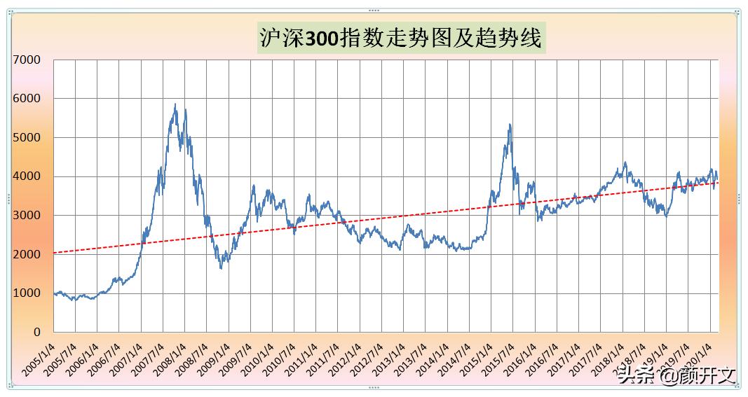 今日特码科普！投资10元一小时赚500,百科词条爱好_2024最快更新